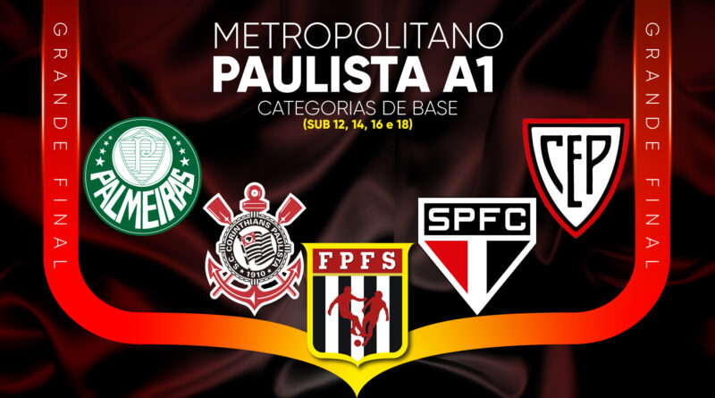 Metropolitano Paulista 2023: Conheça as Equipes e Grupos da