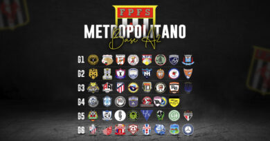Campeonato Metropolitano: Competições de Base – Série A2