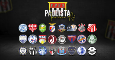 Definidas as Etapas e Formatos para o Campeonato Paulista de Futsal categorias de Iniciação I